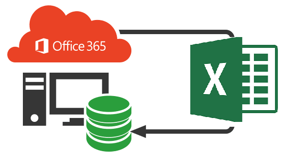 Export Calendar from Office 365 to Excel